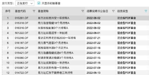 個人養(yǎng)老金新時代開啟 公募基金積極布局這類產(chǎn)品